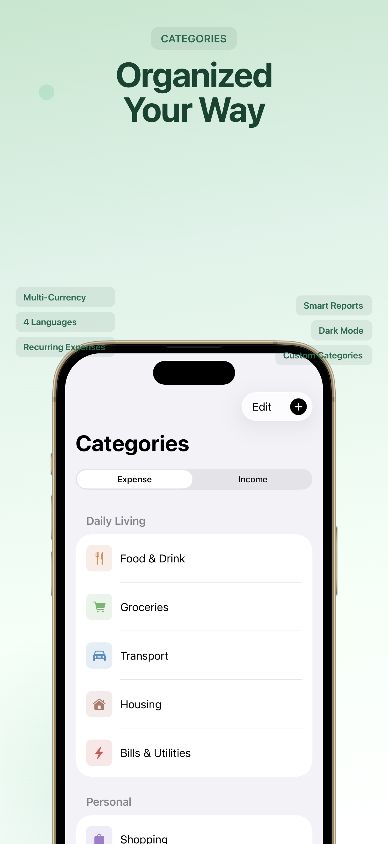 Categories - Organized Your Way