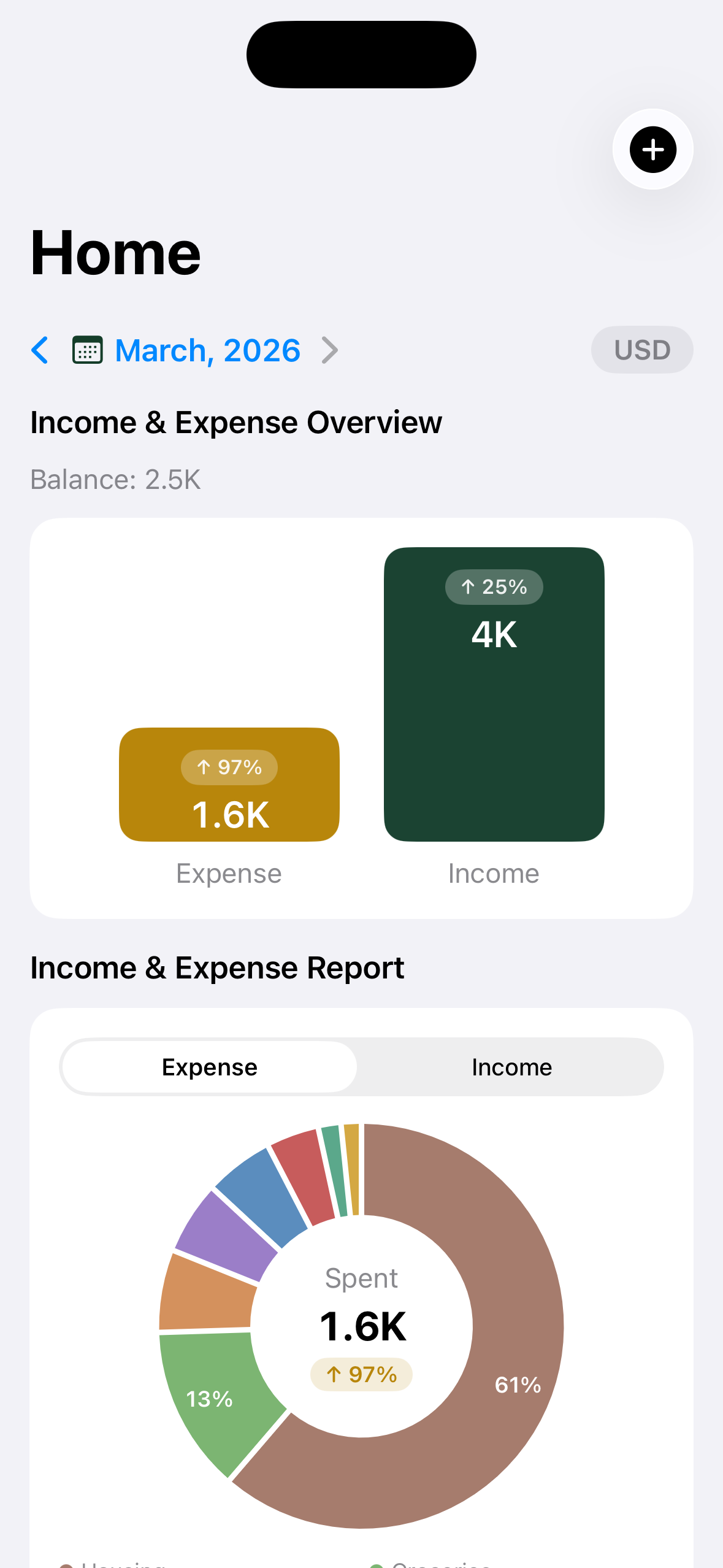 QuickSpend home screen showing income and expense overview